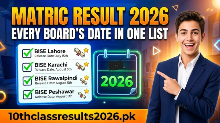 Matric Result 2026 Every Board's Date in One List