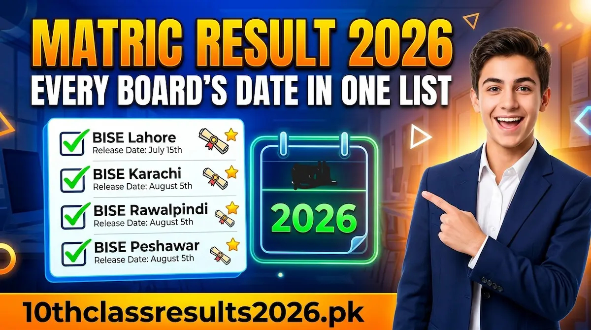 Matric Result 2026 Every Board's Date in One List